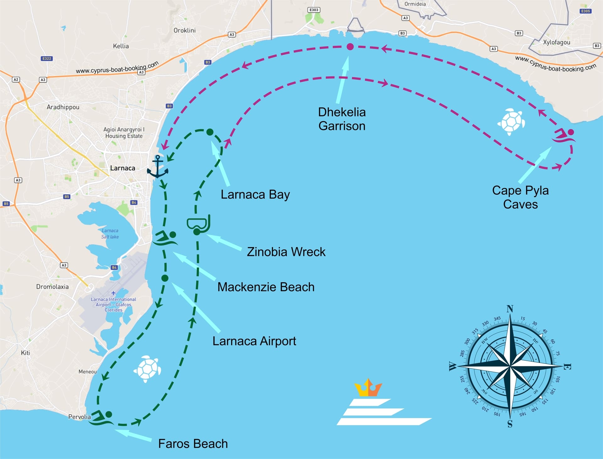 ALL THE ROUTES, LOCATIONS & SWIMMING STOPS YOU ARE GOING TO VISIT