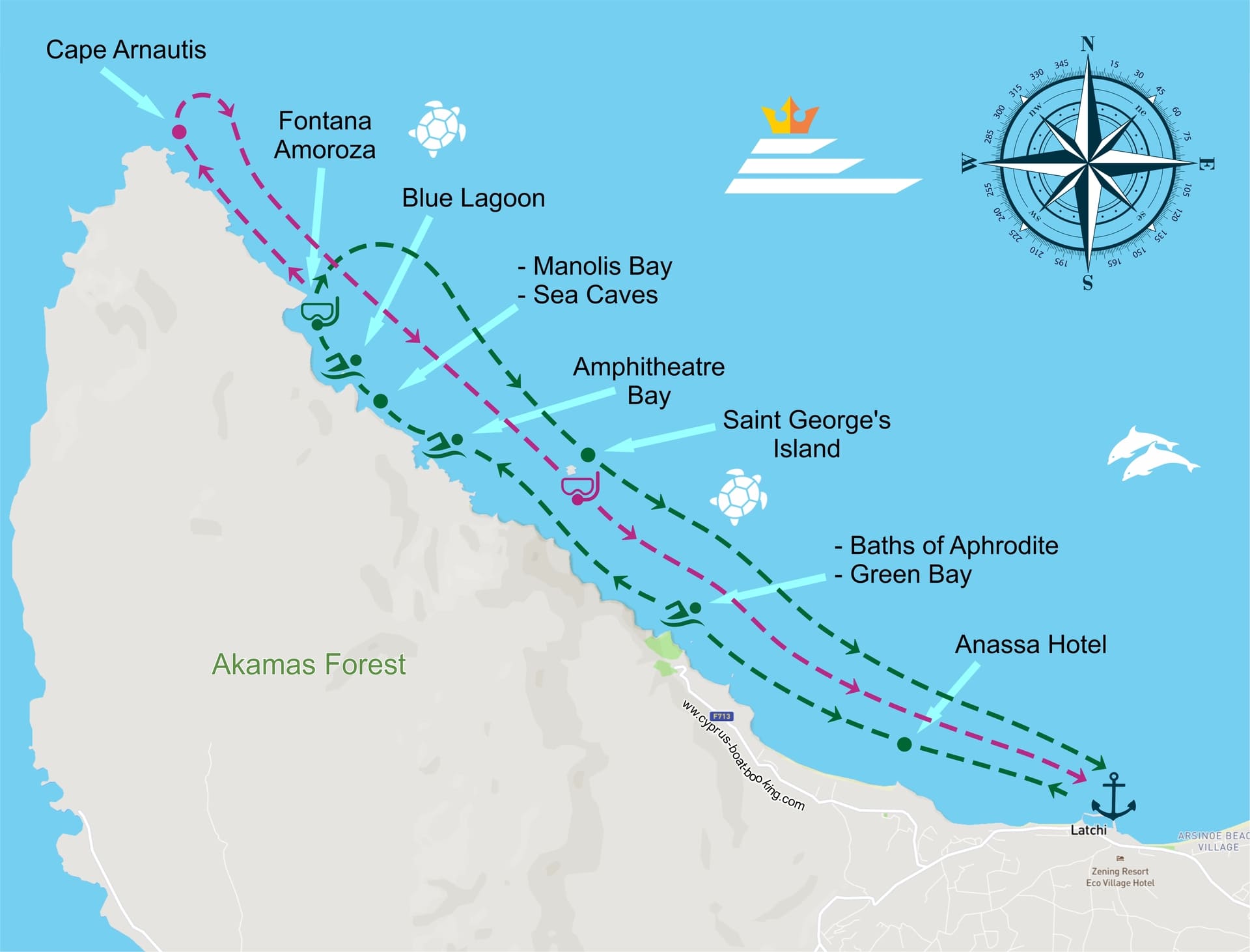 ALL THE ROUTES, LOCATIONS & SWIMMING STOPS YOU ARE GOING TO VISIT