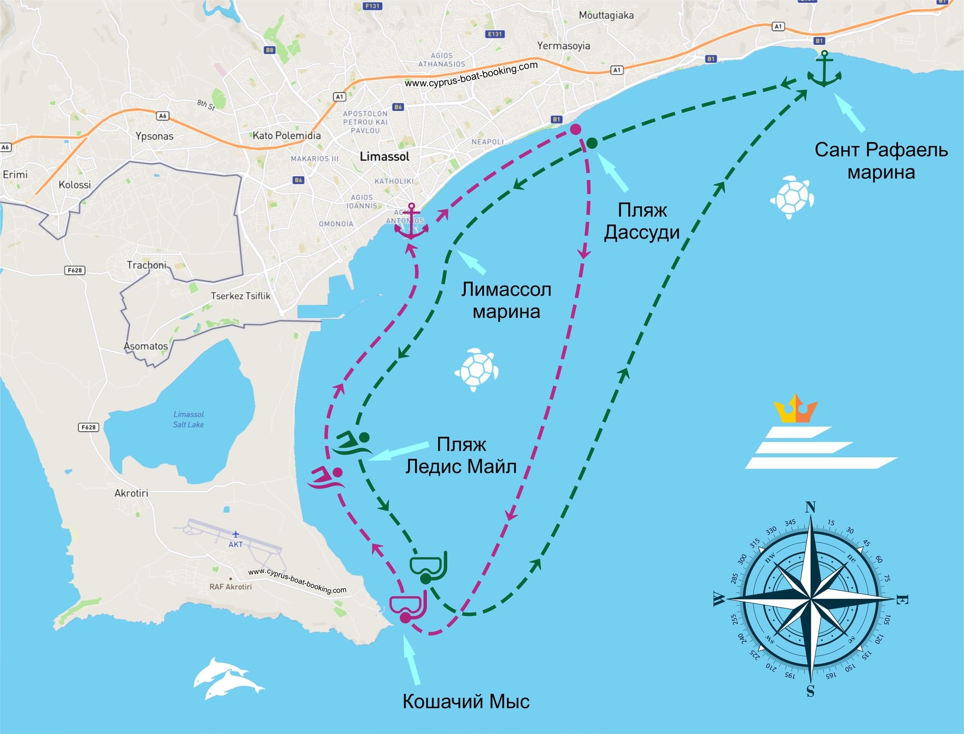 limassol sailing Itinerary