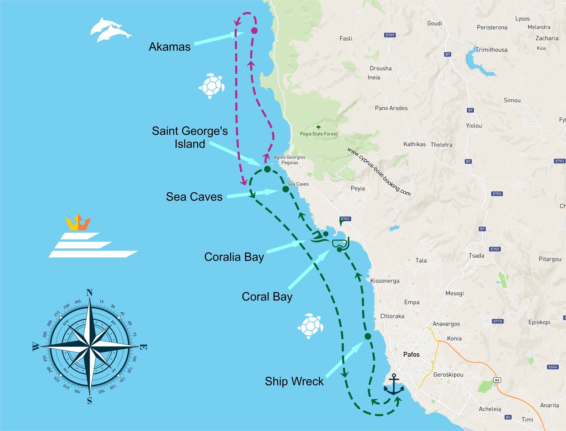 ALL THE ROUTES, LOCATIONS & SWIMMING STOPS YOU ARE GOING TO VISIT